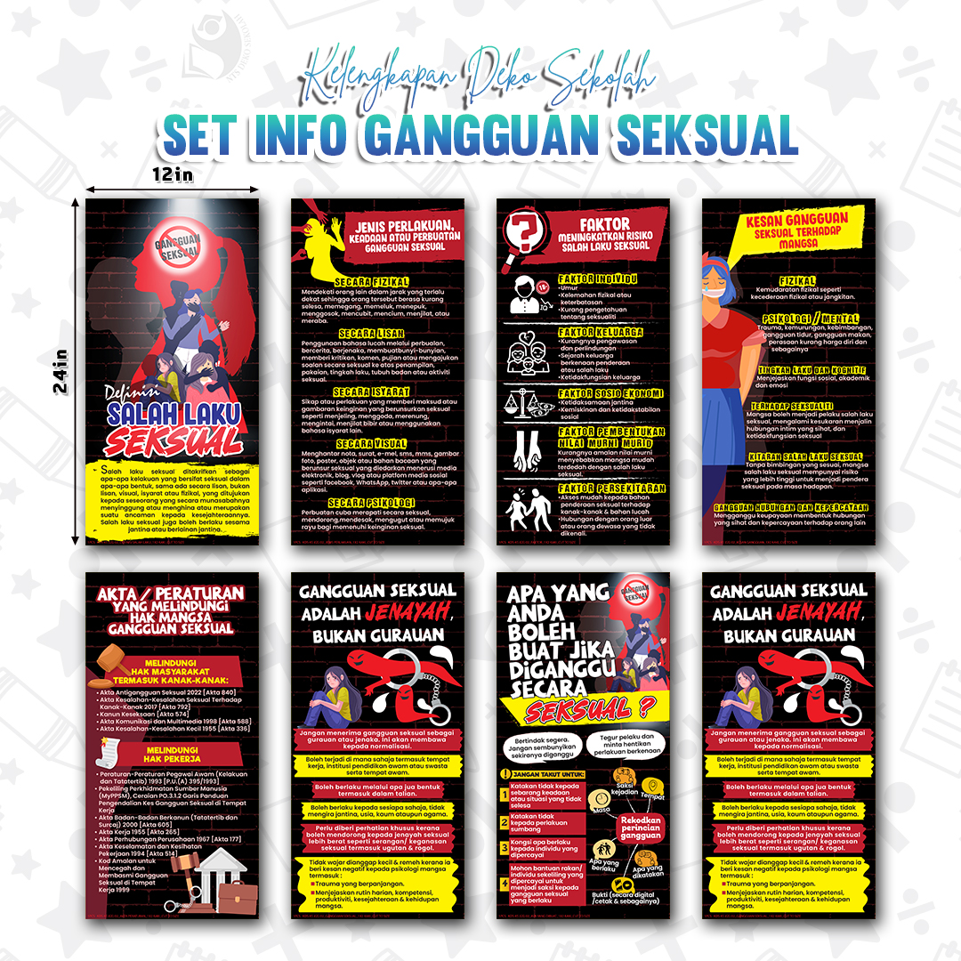 Set Info Gangguan Seksual